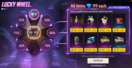 You can purchase the desired item (Image via Garena)